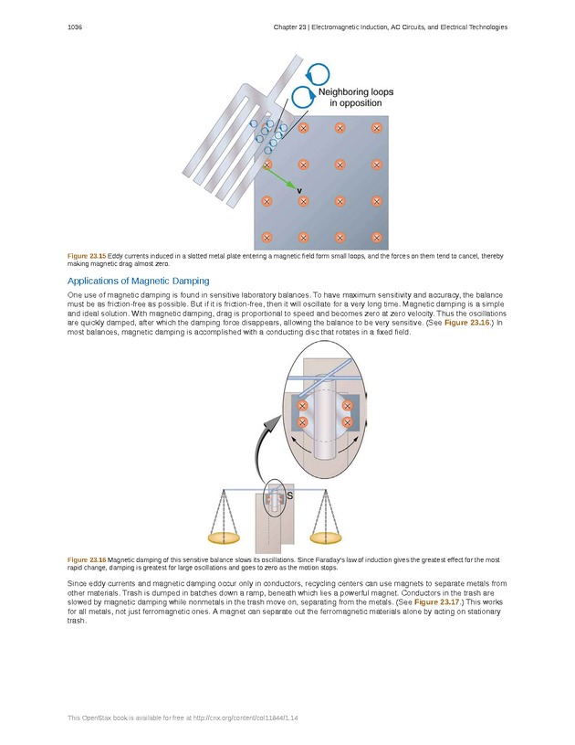 College Physics (AP Courses) - Page 1030