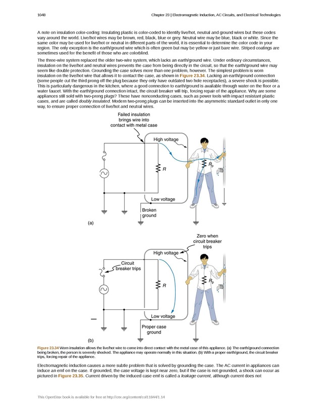 College Physics (AP Courses) - Page 1042
