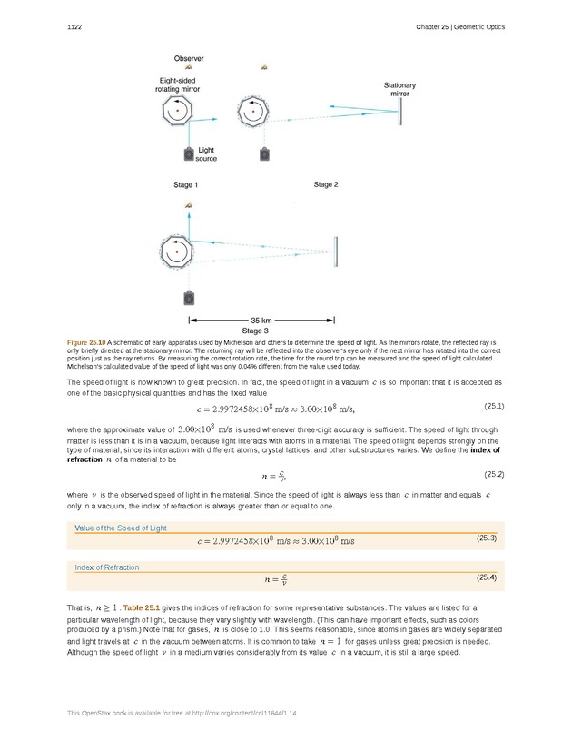 College Physics (AP Courses) - Page 1116