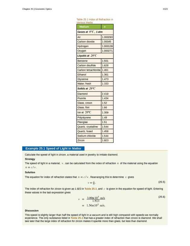 College Physics (AP Courses) - Page 1117
