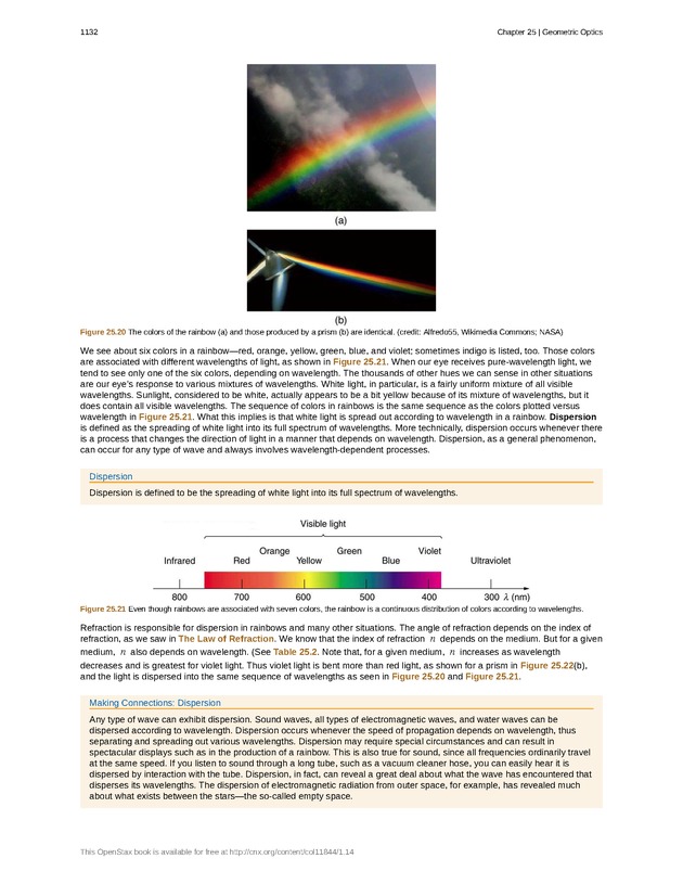 College Physics (AP Courses) - Page 1126