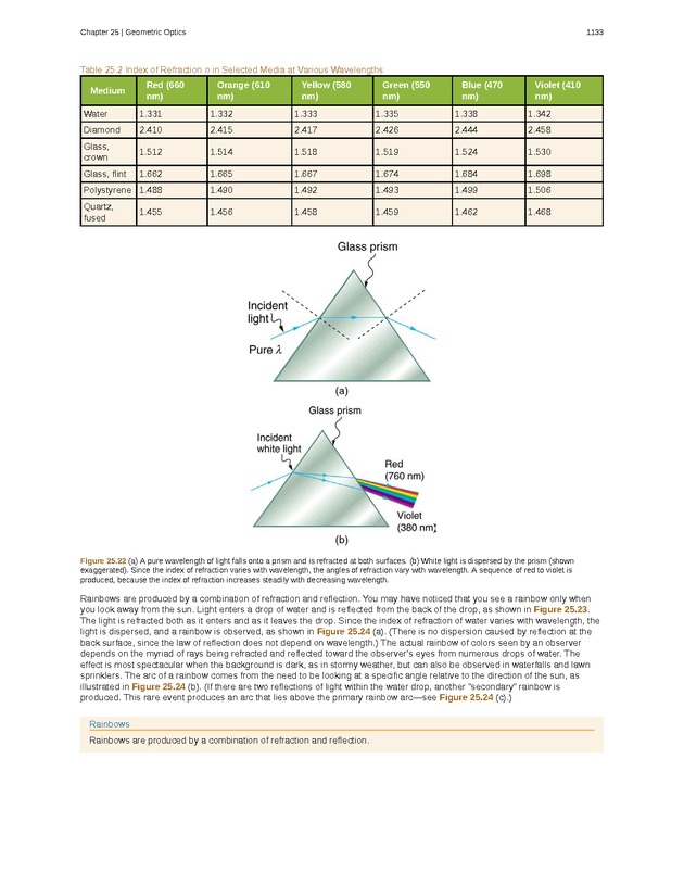 College Physics (AP Courses) - Page 1127