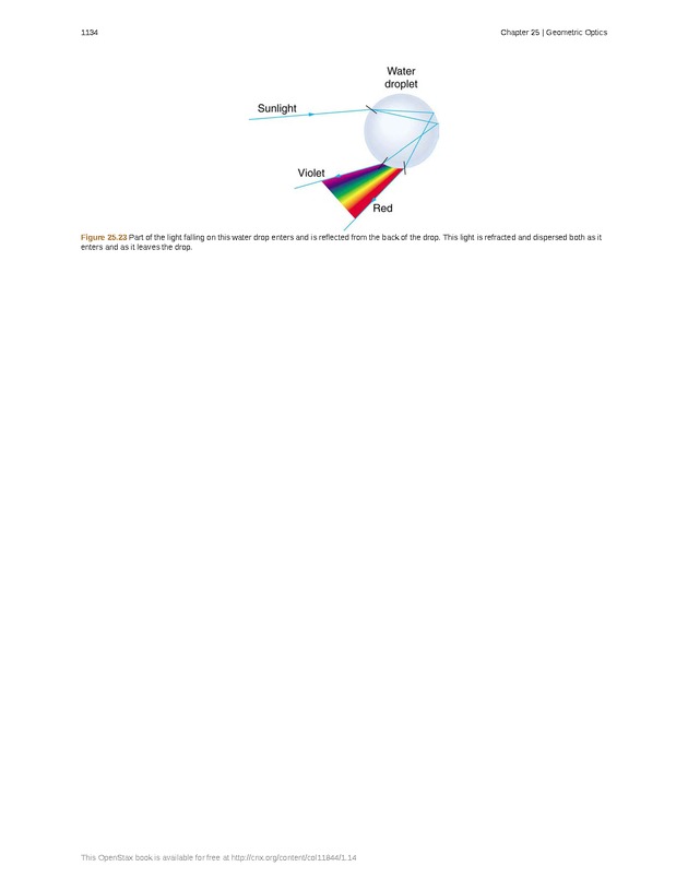 College Physics (AP Courses) - Page 1128