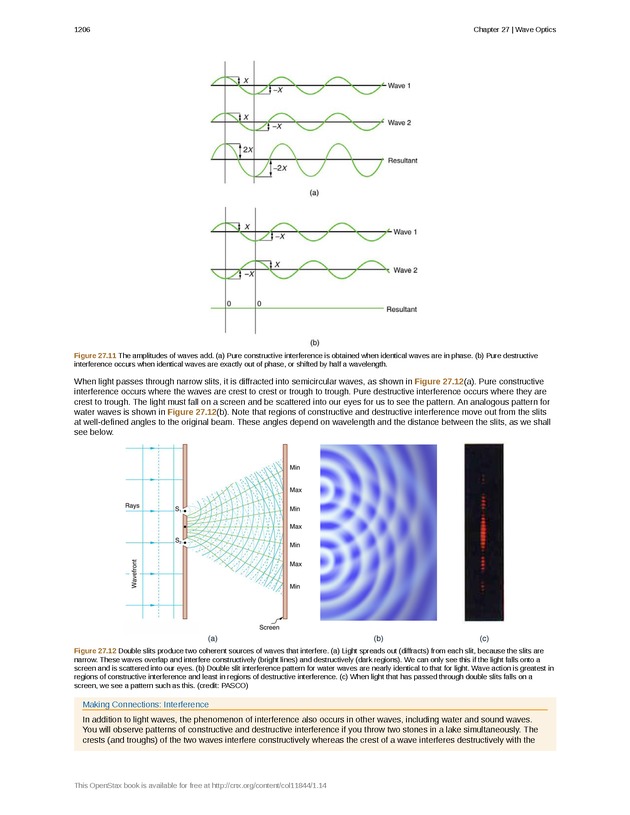 College Physics (AP Courses) - Page 1200