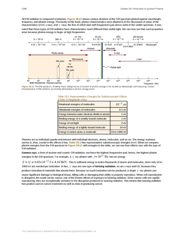College Physics (AP Courses) - Page 1292