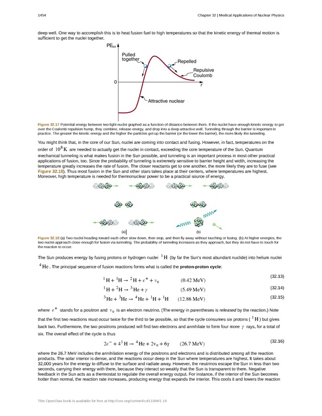 College Physics (AP Courses) - Page 1448