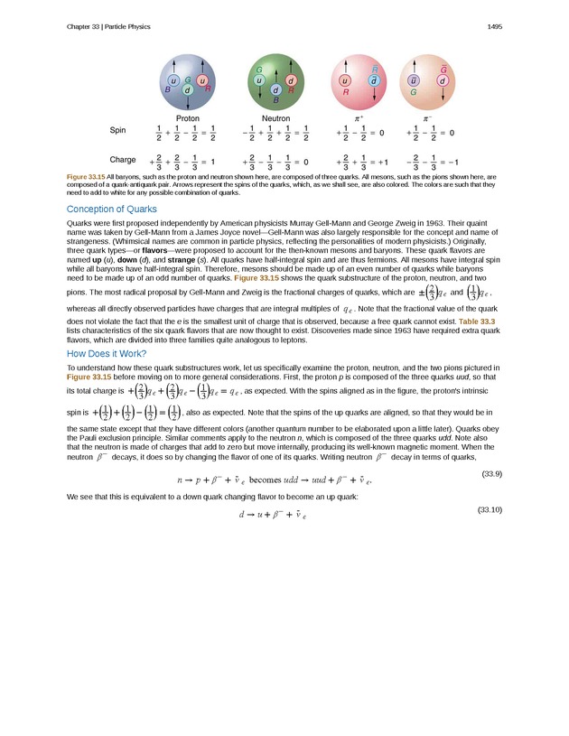 College Physics (AP Courses) - Page 1489
