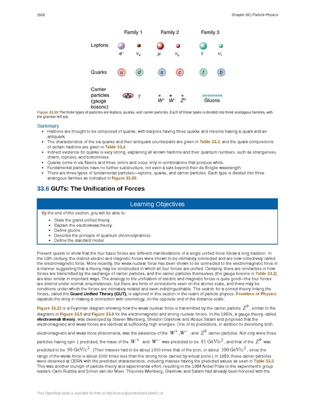 College Physics (AP Courses) - Page 1496