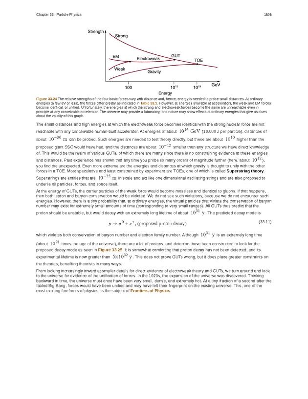 College Physics (AP Courses) - Page 1499
