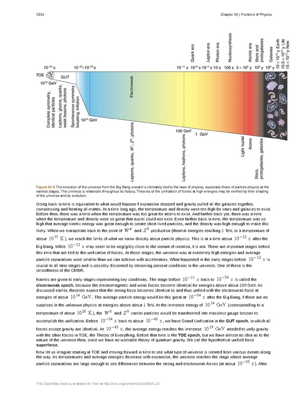 College Physics (AP Courses) - Page 1518