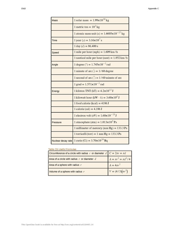 College Physics (AP Courses) - Page 1556