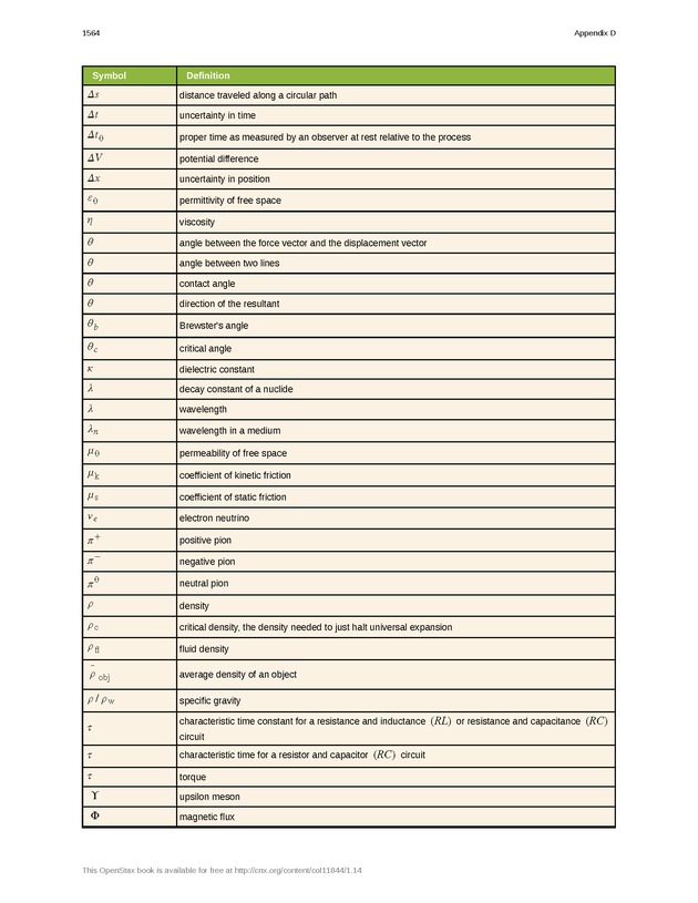College Physics (AP Courses) - Page 1558