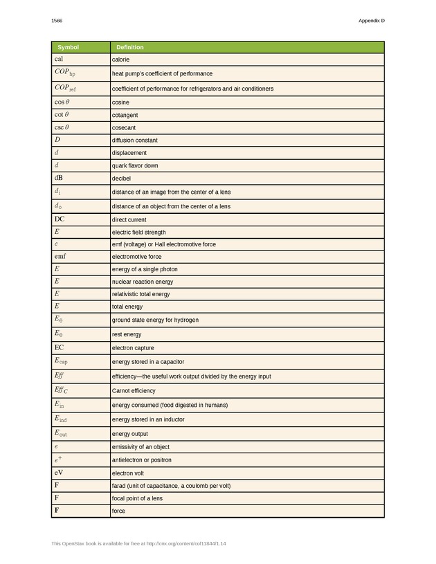 College Physics (AP Courses) - Page 1560