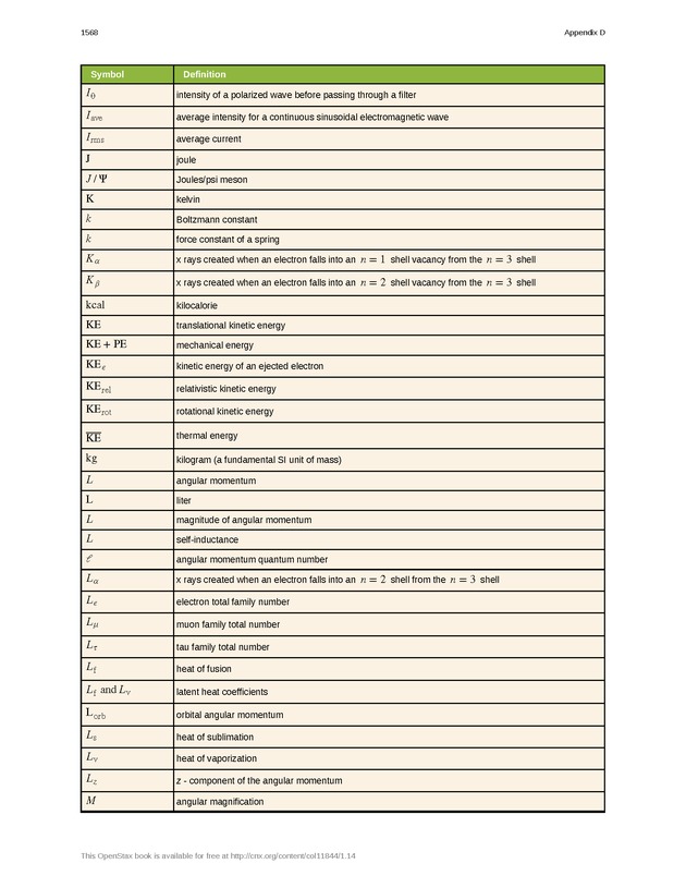 College Physics (AP Courses) - Page 1562