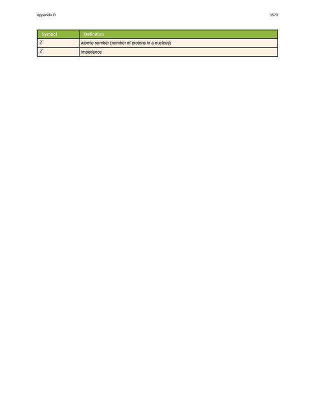 College Physics (AP Courses) - Page 1567