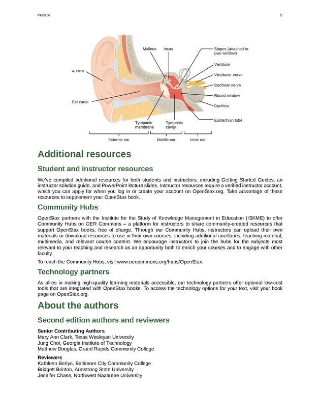 Biology - Front Matter 16