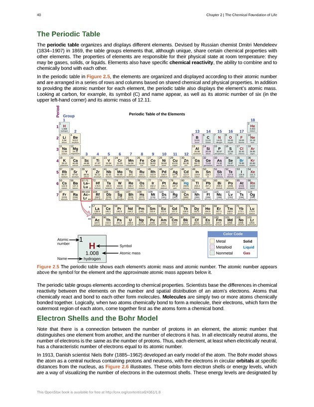 Biology - Front Matter 51