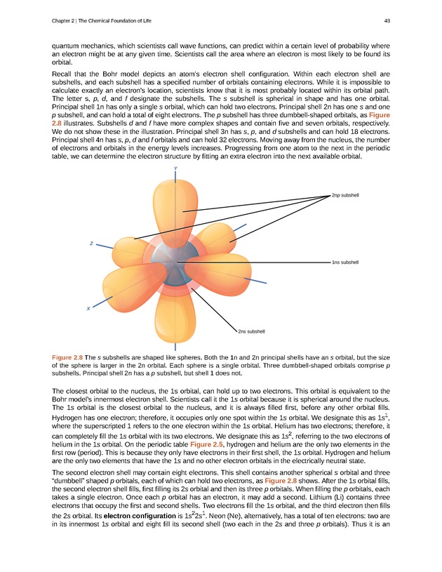 Biology - Front Matter 54