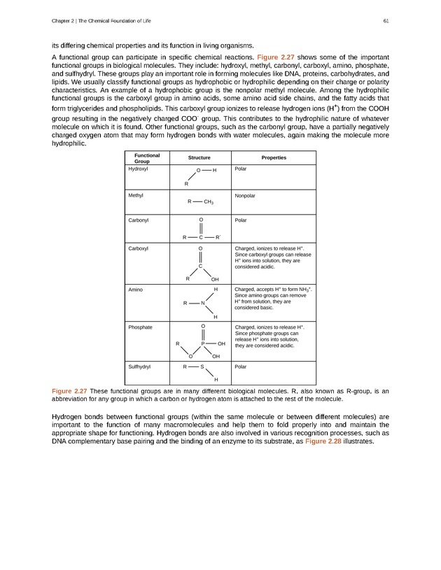Biology - Front Matter 72