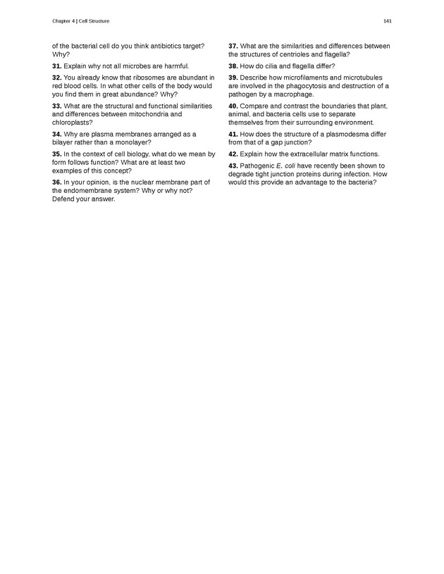 Biology - Front Matter 152