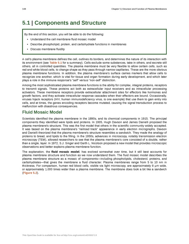 Biology - Front Matter 155