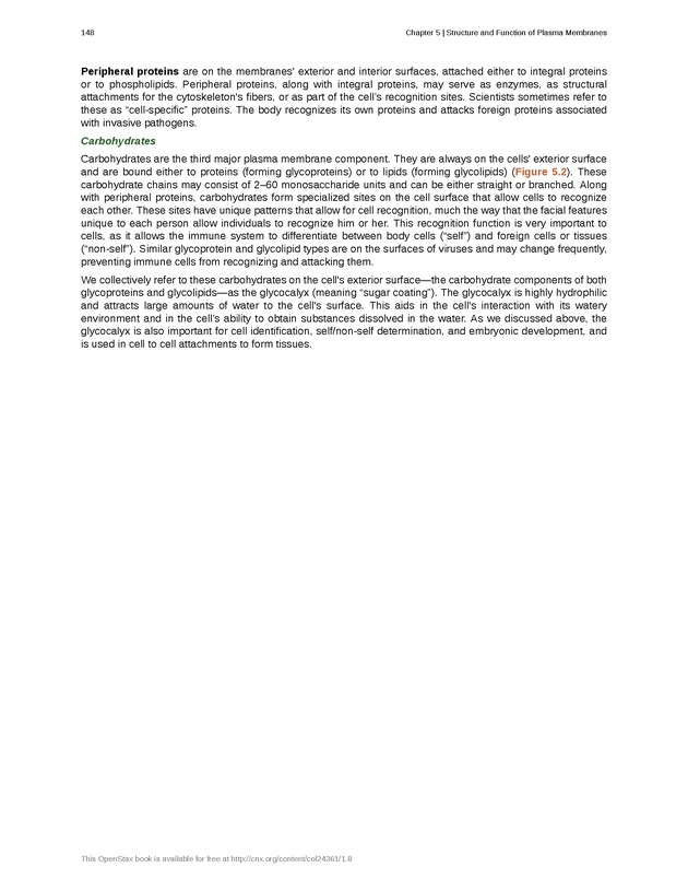 Biology - Front Matter 159