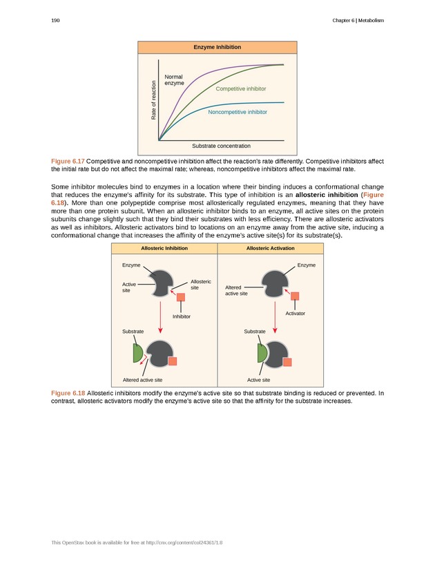 Biology - Front Matter 201