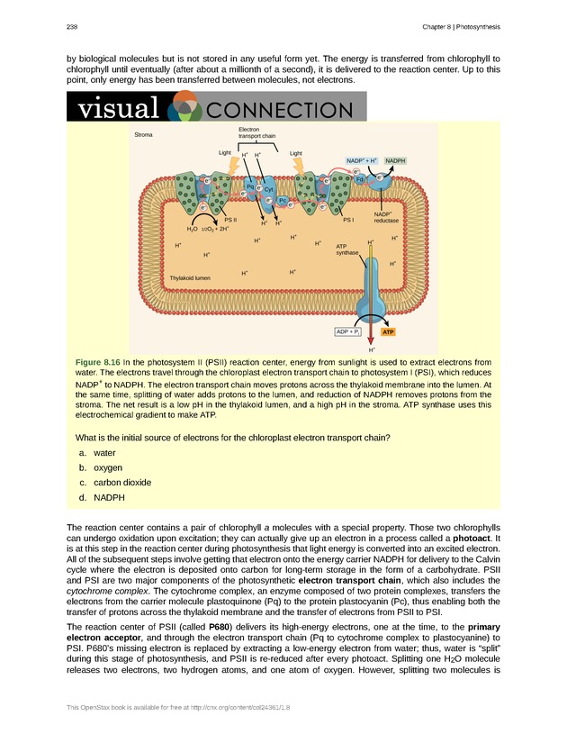 Biology - Front Matter 249