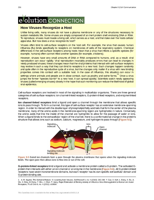 Biology - Front Matter 267