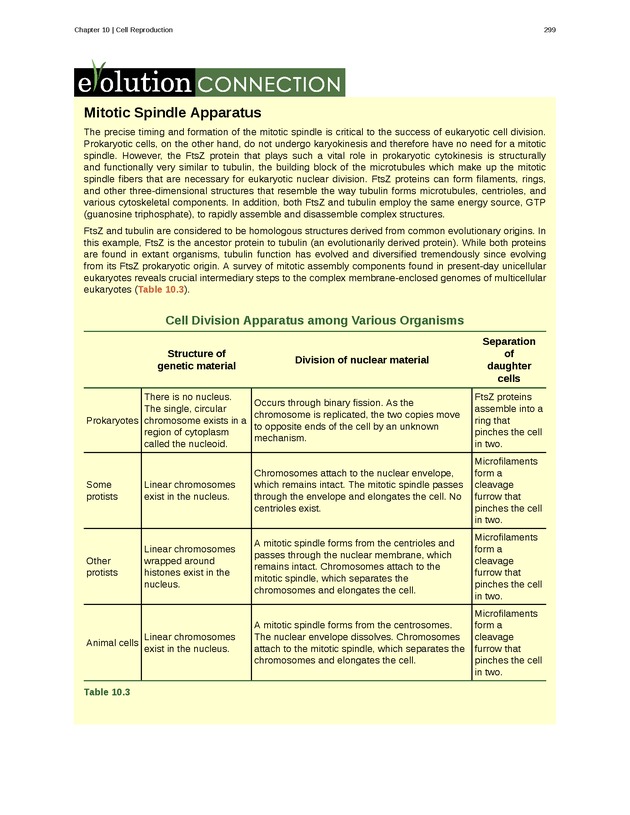 Biology - Front Matter 310