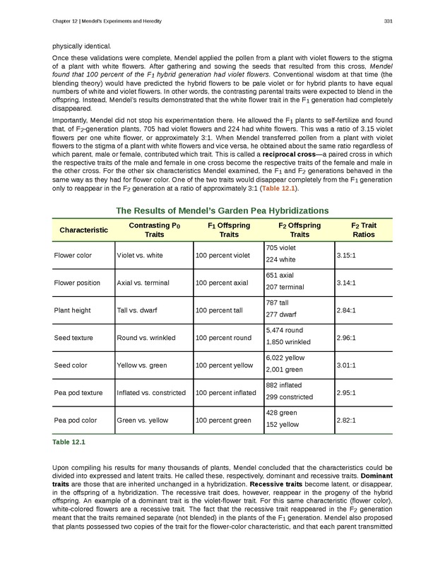 Biology - Front Matter 342
