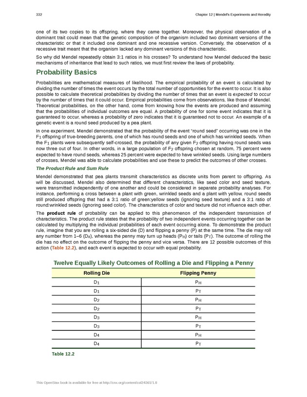Biology - Front Matter 343