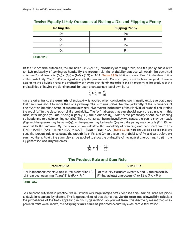 Biology - Front Matter 344