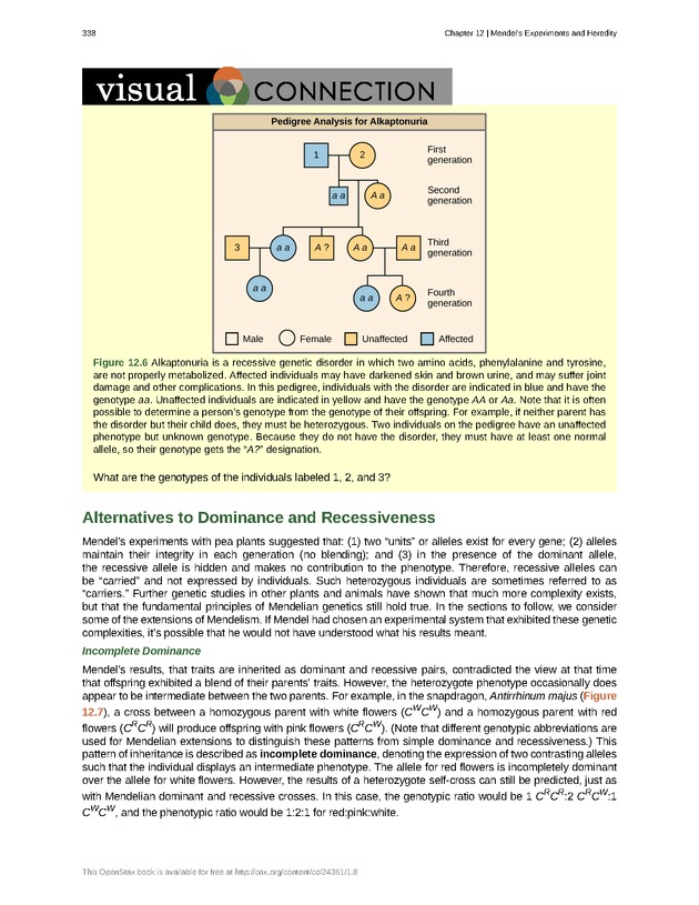 Biology - Front Matter 349