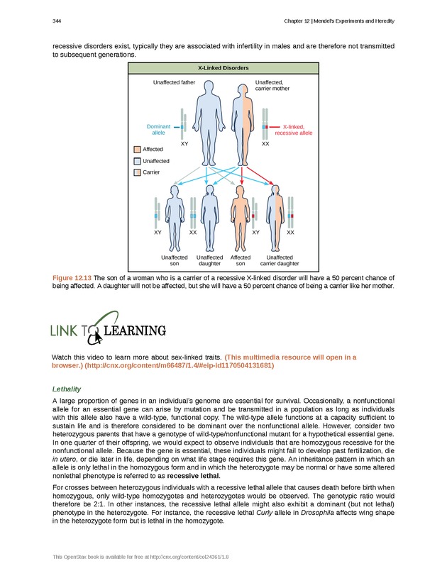 Biology - Front Matter 355