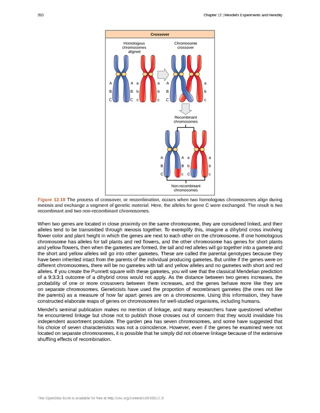 Biology - Front Matter 361