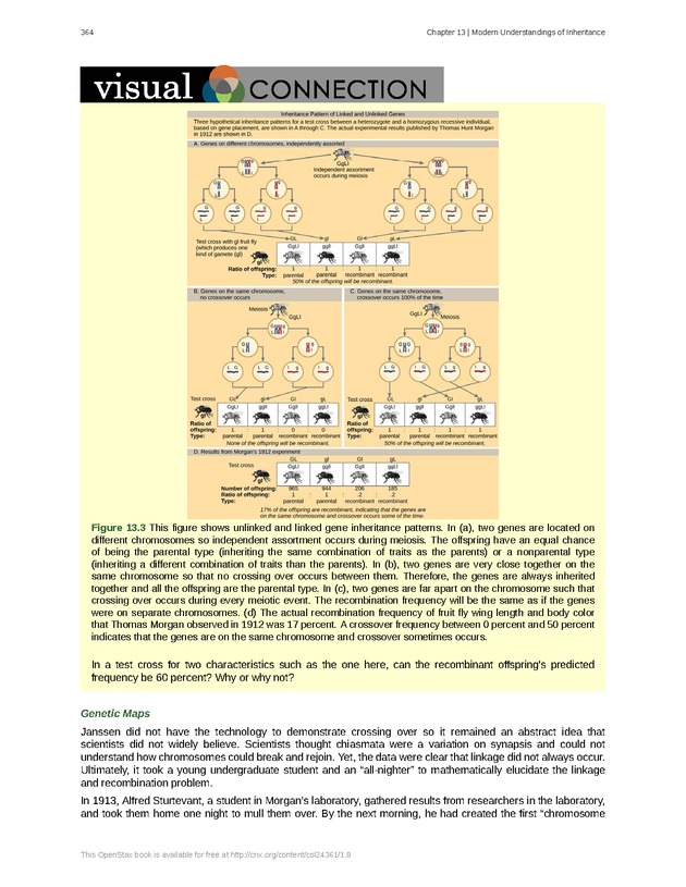 Biology - Front Matter 375