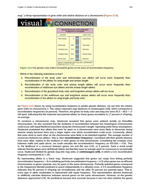 Biology - Front Matter 376