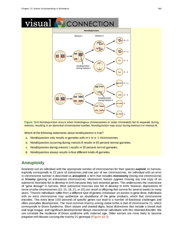 Biology - Front Matter 380