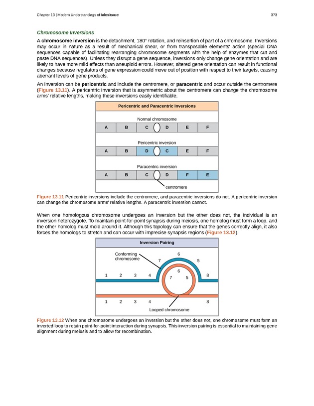Biology - Front Matter 384