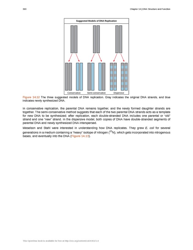 Biology - Front Matter 401