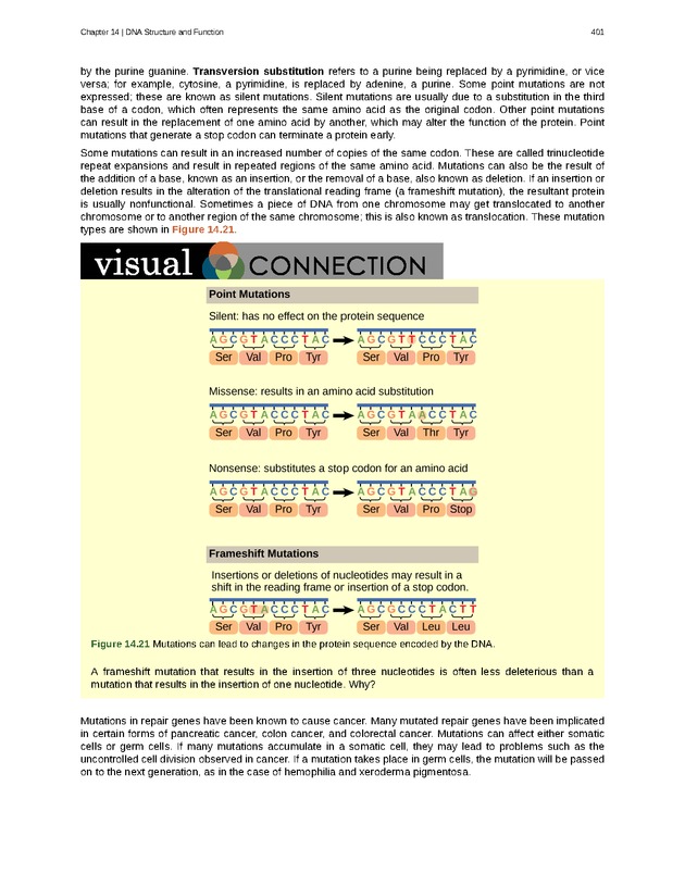 Biology - Front Matter 412
