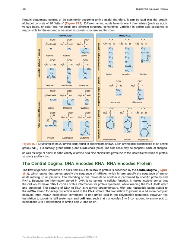 Biology - Front Matter 419