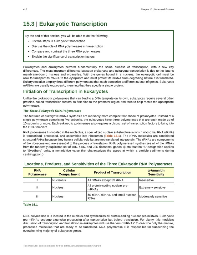 Biology - Front Matter 427