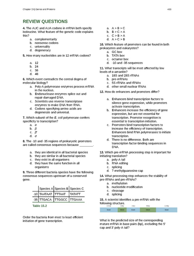 Biology - Front Matter 444