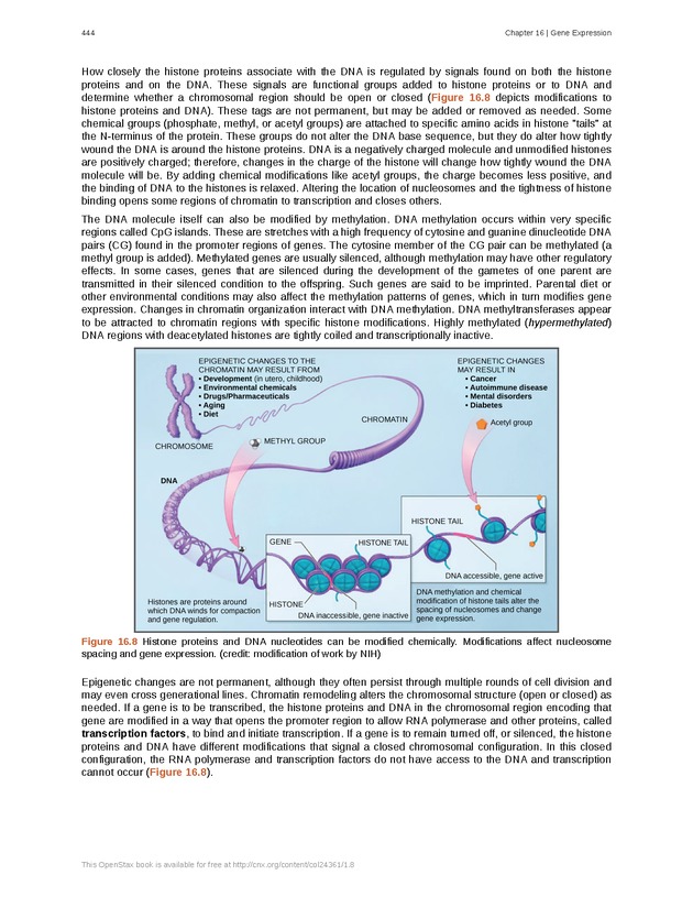 Biology - Front Matter 455