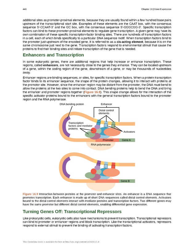 Biology - Front Matter 457