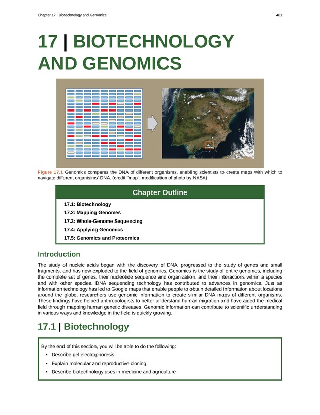 Biology - Front Matter 472