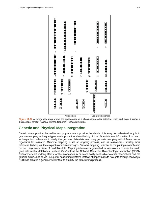Biology - Front Matter 486