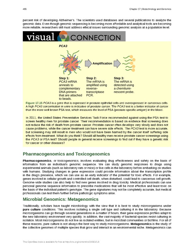 Biology - Front Matter 491
